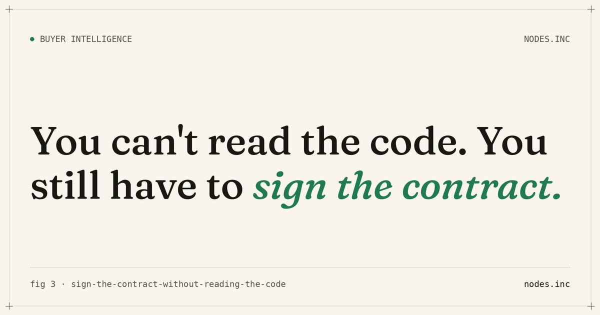 You can't read the code. You still have to sign the contract.