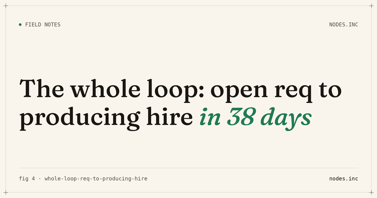 The whole loop: open req to producing hire in 38 days